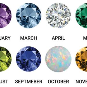 Birthstones